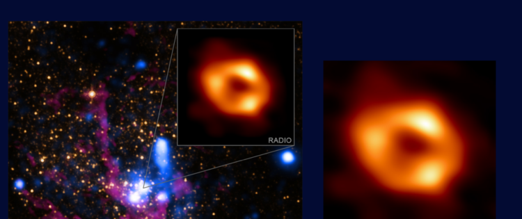Black hole at the centre of our Galaxy imaged for the first time!