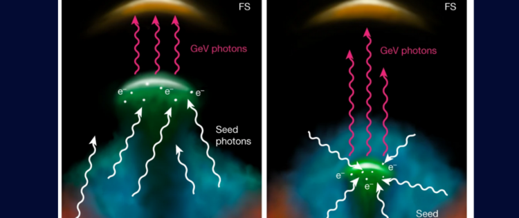 High-energy gamma-ray emission from a compact binary merger!