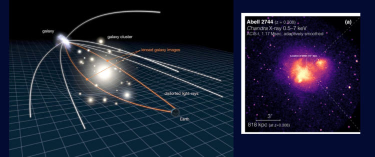 A quasar detected in the early Universe shed light on the origin of the first black holes!